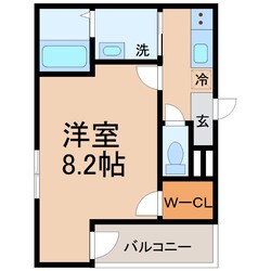 フジパレス大物駅北Ⅰ番館の物件間取画像